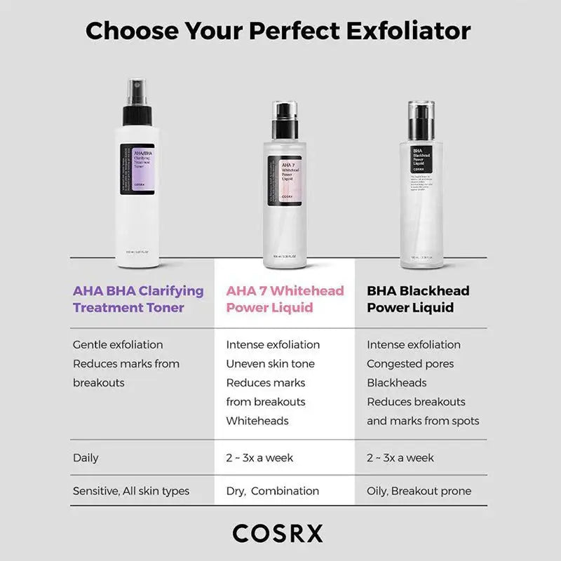 COSRX | BHA Blackhead Power Liquid - 100ml - PurMii