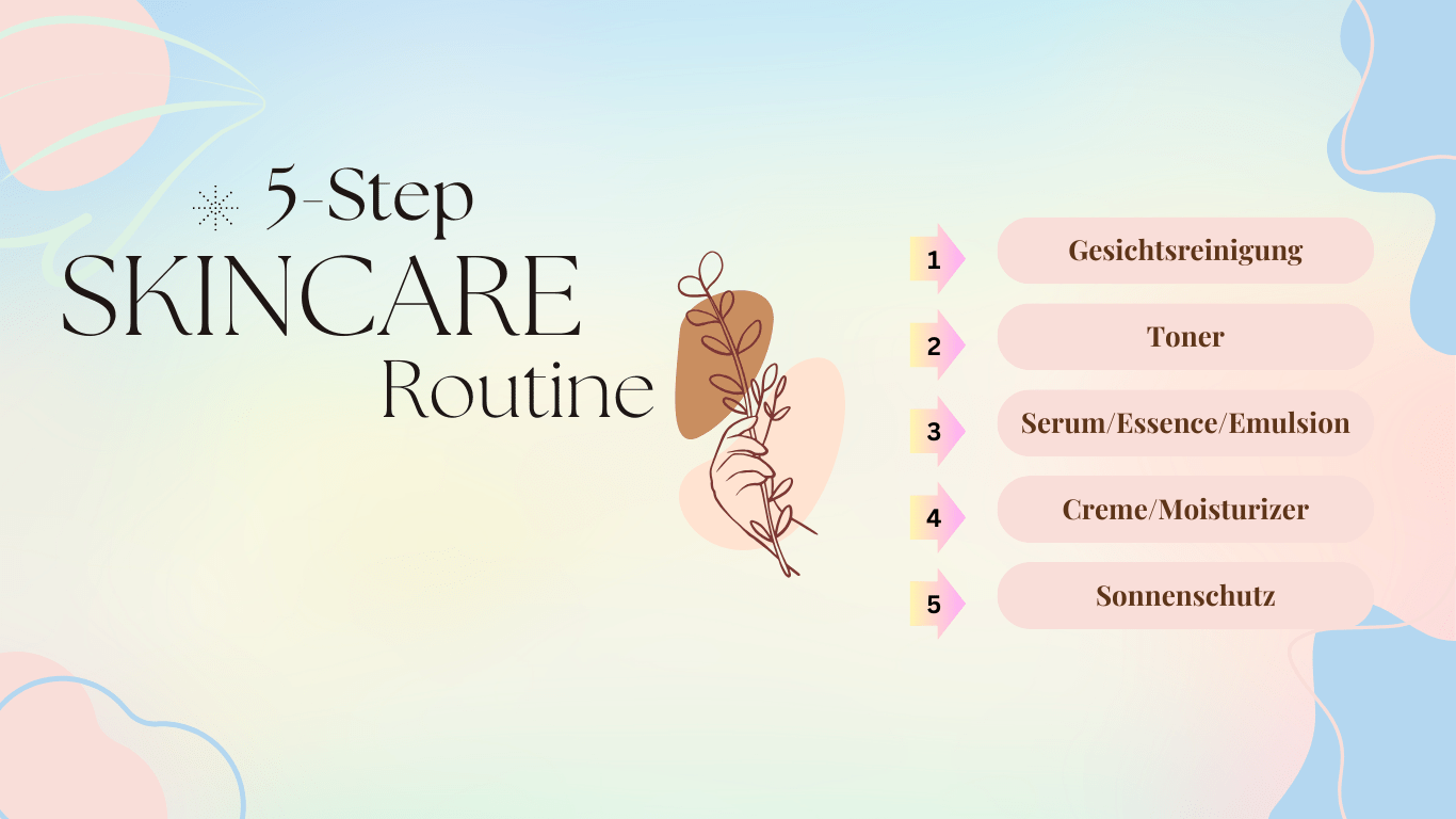5-Step Skincare Routine