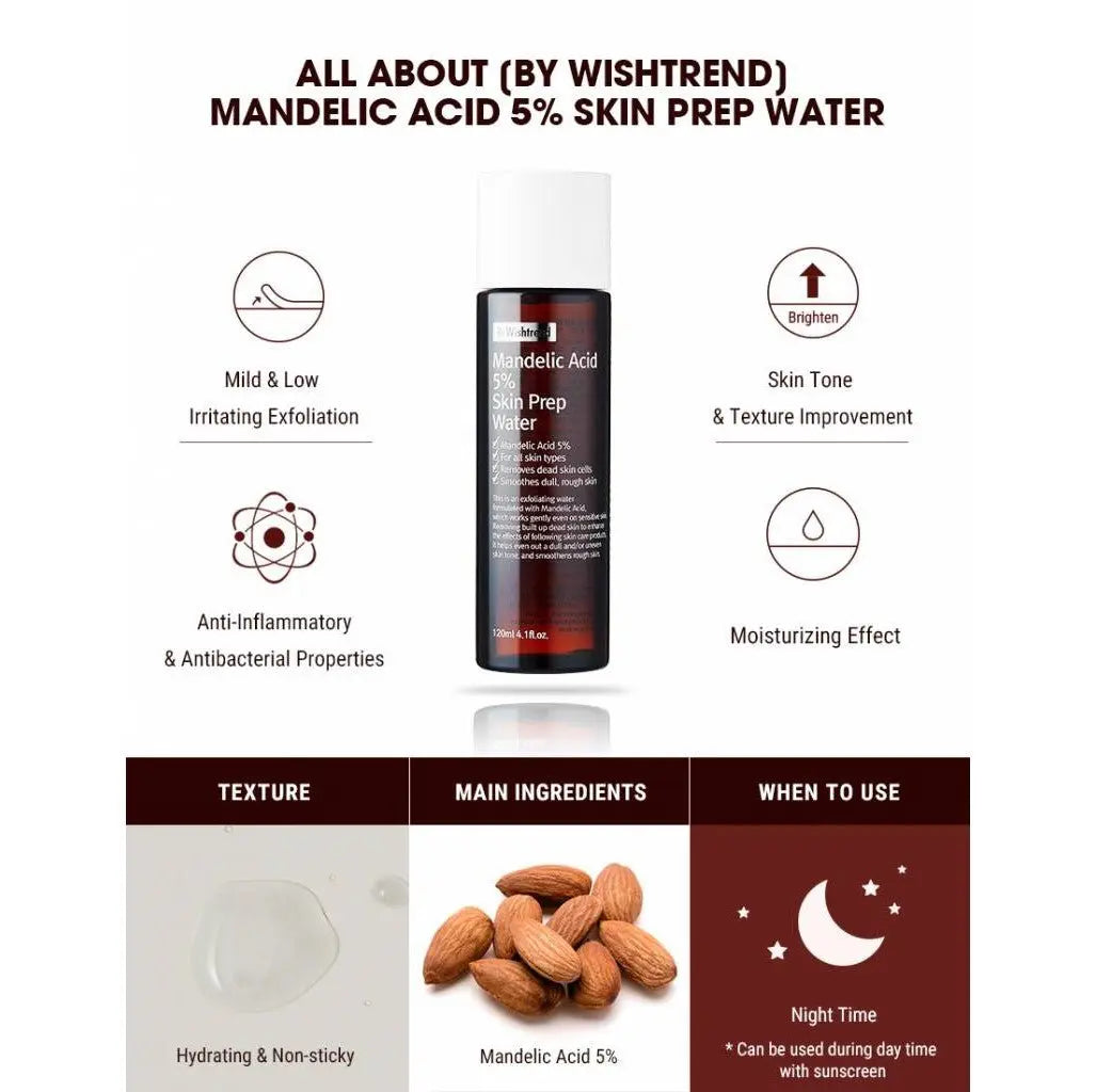 BY WISHTREND | Mandelic Acid 5% Prep Water - 120ml - PurMii