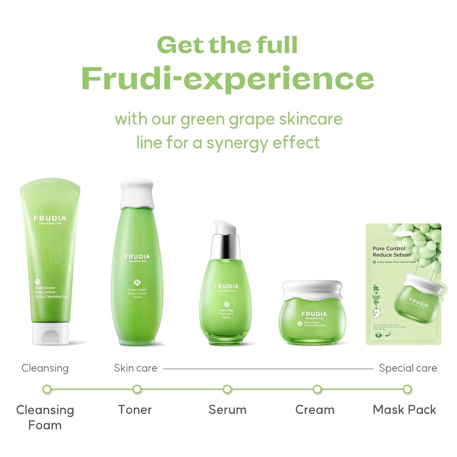 FRUDIA | Green Grape Pore Control Toner - 195ml - PurMii